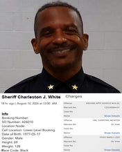 Load image into Gallery viewer, Collin County Sheriff Arrested T Shirts
